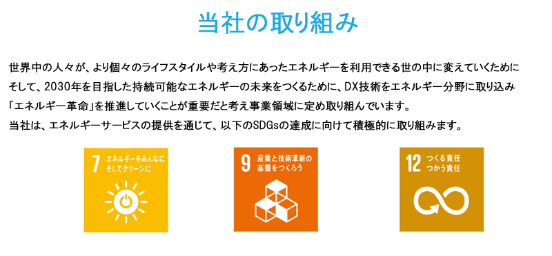 SDGsへの当社の取り組み