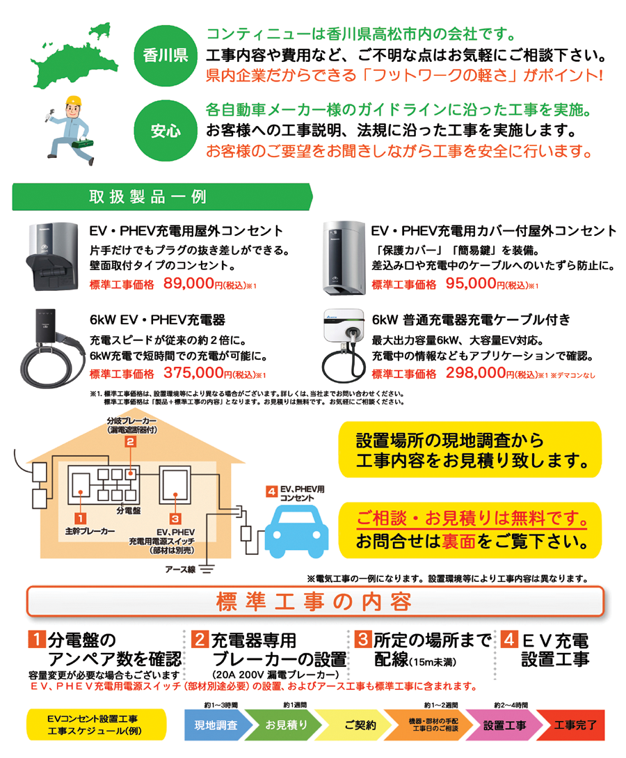 EV充電器の設置工事